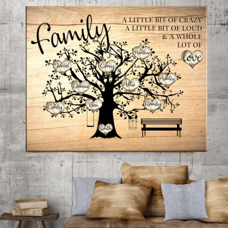 Personalized Family Member Name Family Tree Poster Canvas Gift For ...