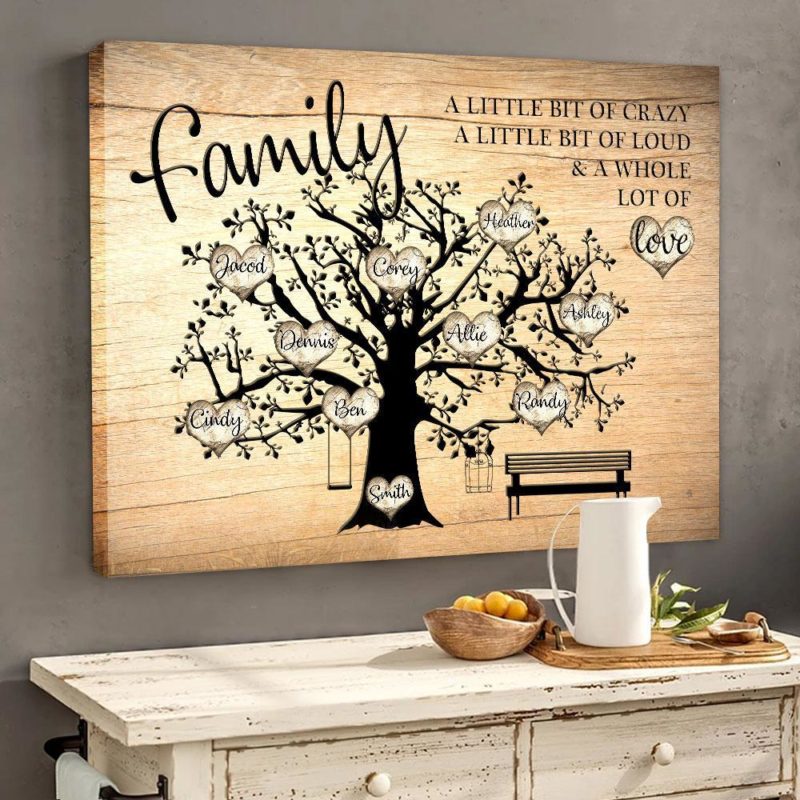 Personalized Family Member Name Family Tree Poster Canvas Gift For ...