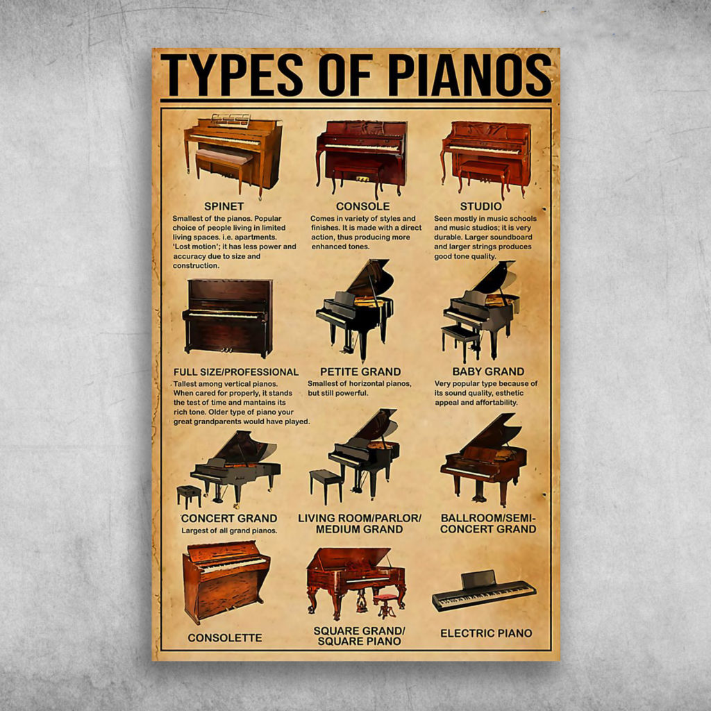 Piano In Life Piano Musical Instrument Types Of Pianos Poster Canvas ...