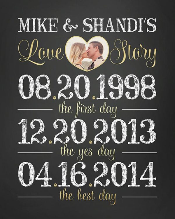 First Anniversary Gift, Special Dates, Wall Art Print, Chalkboard and Gold, 1st Anniversary Gift for Wife, Photo Wedding Poster Canvas
