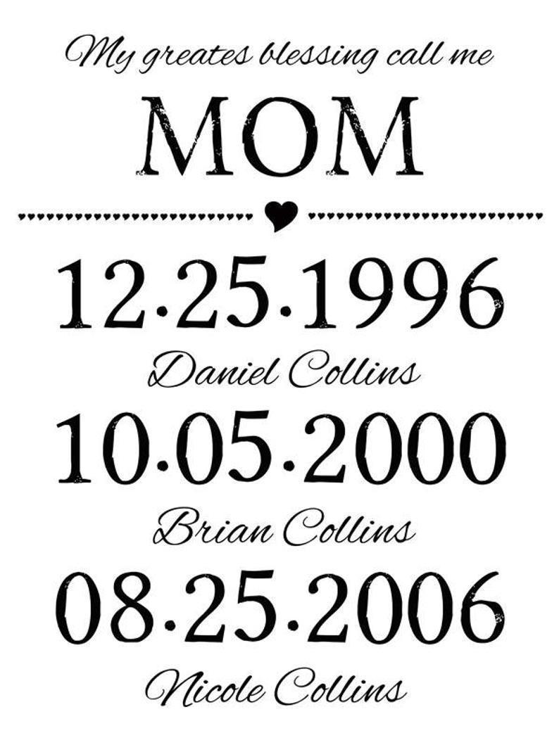 Gift For Mom - Gift For Mom Birthday - Gift For Mother's Day - Customize Poster Canvas