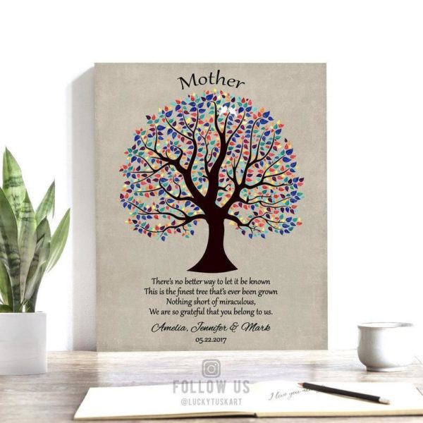 Personalized Gift For Mom - Mother's day gift - Birthday Gift - Poster Canvas