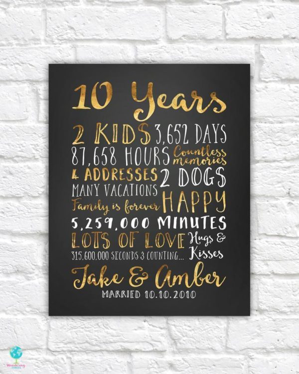 Personalized Poster Canvas - Wedding Anniversary Gifts for Him, 10 Year Anniversary, 10th 20 year, 15 Year Anniversary Gift for Men, Guys His or Hers