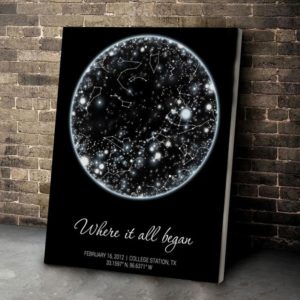 Personalized Star Map Where It All Began Canvas Couple