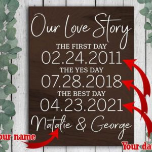 Our Love Story Sign Special Date Sign Special Dates Sign Poster Canvas Art and Poster Canvas LN Valentine Gift For Her Valentine Gift For Him