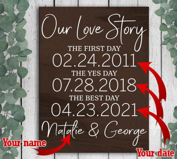 Our Love Story Sign Special Date Sign Special Dates Sign Poster Canvas Art and Poster Canvas LN Valentine Gift For Her Valentine Gift For Him