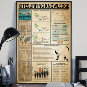 Kitesurfing Knowledge Poster Canvas Vintage Wall Art Gift For Kitesurfer