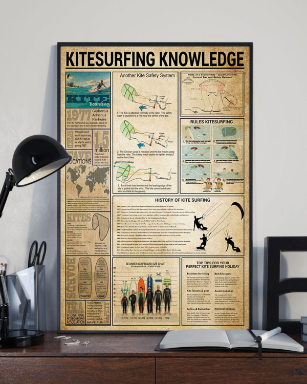 Kitesurfing Knowledge Poster Canvas Vintage Wall Art Gift For Kitesurfer