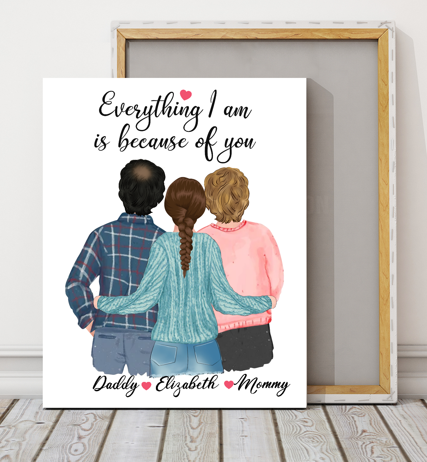 Personalized Mom and Daughter Portrait Canvas Art, Portrait Gifts for Mom,  Mother's Day Mom Gifts from Daughter