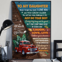 Personalized Gift Mom To Daughter Poster Canvas Never Forget How Much Love You Xmas Vintage Wall Art