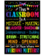 Growth Motivation Classroom Poster Canvas This Classroom Is A Mistake ...