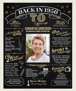 Personalized Happy 70th Birthday Newspaper Canvas Birthday Gift