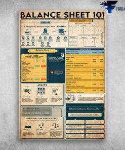 Balance Sheet 101 Liabilities And Owner's Equity