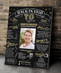 Personalized Happy 70th Birthday Newspaper Canvas Birthday Gift