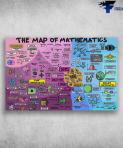The Map Of Mathematics Foundation Pure Mathematics Applied Mathematics