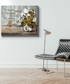 Hummingbird Canvas It'S Always Home
