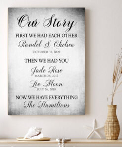 Personalized "Our Story - First We Had Each Other" Premium Canvas